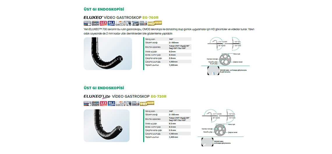Endoskop Serisi